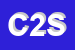 Logo di CABS 2003 SRL