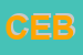 Logo di CEBES SRL