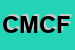 Logo di CENTRO MODA C e F SRL