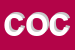 Logo di COCCOLANDIA