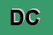 Logo di DADUSC CLIMO