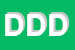 Logo di DE DOMINICIS DARIO