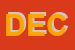 Logo di DECSSRL