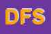 Logo di DELTA FORCE SRL