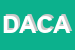 Logo di DOLCE ATTESA DI CIPRIANI ANTONIETTA