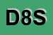 Logo di DOMUS 83 SRL