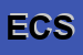 Logo di EDOARDO CORTESE SNC