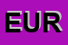 Logo di EUROFASHON