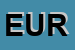 Logo di EUROFIL SRL