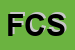 Logo di F e COMPANY SRL