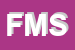 Logo di FM MODA SAS