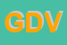 Logo di GDV