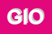 Logo di GIORDA SRL