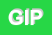 Logo di GIPSY