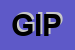 Logo di GIPSY