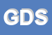 Logo di GSZ DUE SRL