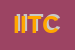 Logo di ITCC INTERNATIONAL TRADE COMUNICATION AND CINEMATOGRAPHIC SRL