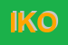 Logo di IKONE-SRL