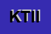 Logo di KANG TAI ITALIA IMPORT-EXPORT SRL