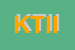 Logo di KANG TAI ITALIA IMPORT-EXPORT SRL