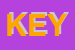 Logo di KEY