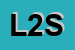 Logo di LLG 23 SRL