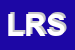 Logo di LA REGENT SRL