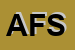 Logo di AFFARI FIORENTI SRL