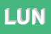 Logo di LUNA