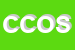 Logo di COSE COSI-DI OLIVIERI SAVIANA