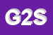 Logo di GIAVI 2000 SRL