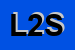Logo di LINEA 21 SRL