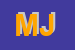 Logo di MA JUN