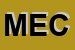 Logo di MDEGLI EFFETTI e CSNC