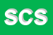 Logo di SAFA-COMPANY SRL