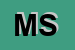 Logo di MAGIDRESS SRL