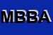 Logo di MARAMEO BIMBI DI BALDELLI ALESSANDRINA