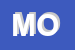 Logo di MEDORI OTTAVIO
