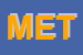 Logo di METIS SRL