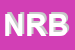 Logo di NIKE RETAIL BV