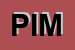 Logo di PIMKIE