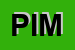 Logo di PIMKIE