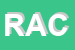 Logo di RACCAH