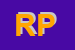 Logo di RE PIA