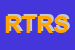 Logo di RIWI DI TRIVELLI ROBERTA SAS
