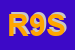 Logo di ROMA 96 SRL