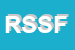 Logo di ROSE-S SAS DI FIORAVANTI ROSA