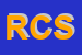 Logo di ROSS CLUB SRL