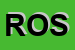 Logo di ROSSELLINI