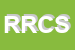 Logo di RUBY DI RACCAH E C SNC